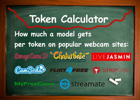 chaturbate calculator|Chaturbate Tokens Calculator 